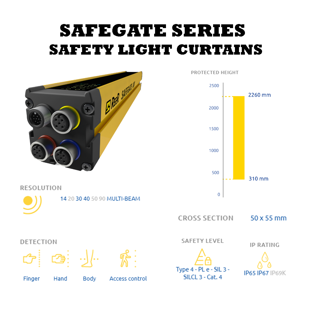 REER SAFEGATE SERIES BASIC DESCRIPTION OF THE REER SAFEGATE SERIES SAFETY LIGHT CURTAINS